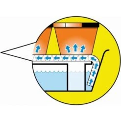 Bewateringstray Voor Op De Vensterbank - Ca. 75 × 17 × 4 Cm 7 Bewateringstray Voor Op De Vensterbank - Ca. 75 × 17 × 4 Cm -Bsi Verkoop bewateringstray vensterbank 1490208506 1 600