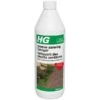 HG Groene Aanslagreiniger Concentraat - 1 Liter 2 HG Groene Aanslagreiniger Concentraat - 1 Liter -Bsi Verkoop hg groene aanslagreiniger concentraat 1624956727 11 600
