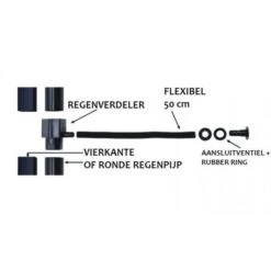 Koppelstuk Regenpijp - Waterton -Bsi Verkoop koppelstuk regenpijp waterton 1484056949 3 600