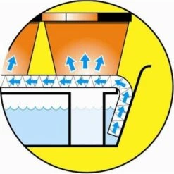 Vensterbankkas - 7-delige Kweekkas Met Waterreserve 7 Vensterbankkas - 7-delige Kweekkas Met Waterreserve -Bsi Verkoop vensterbankkas 7 delen 1484053505 2 600